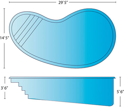 marinique pool dimensions